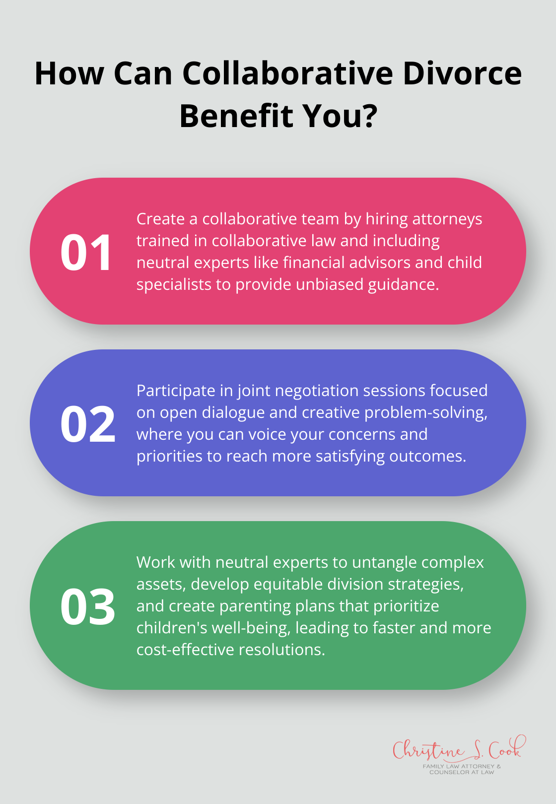 Fact - How Can Collaborative Divorce Benefit You?