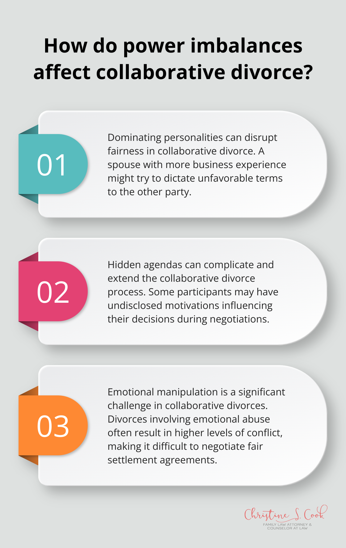 Fact - How do power imbalances affect collaborative divorce?