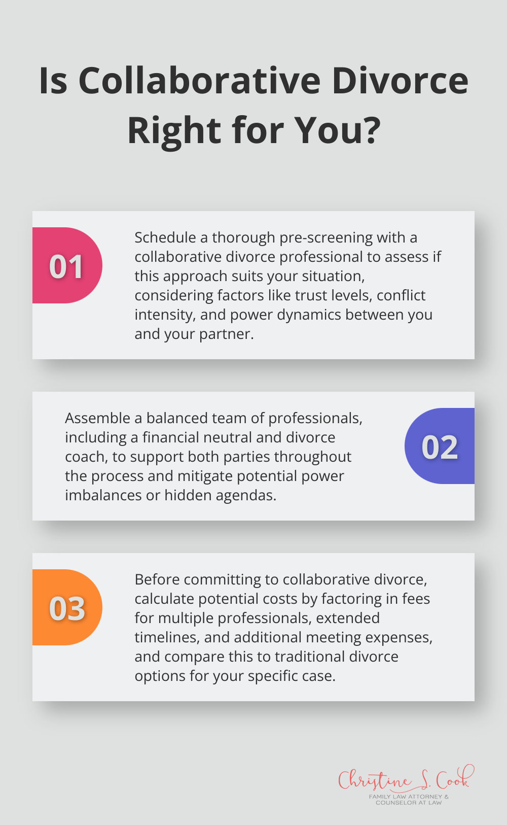 Fact - Is Collaborative Divorce Right for You?