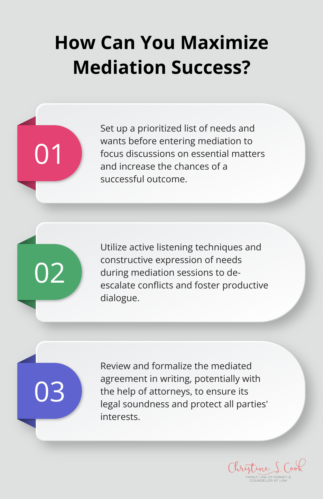 Fact - How Can You Maximize Mediation Success?