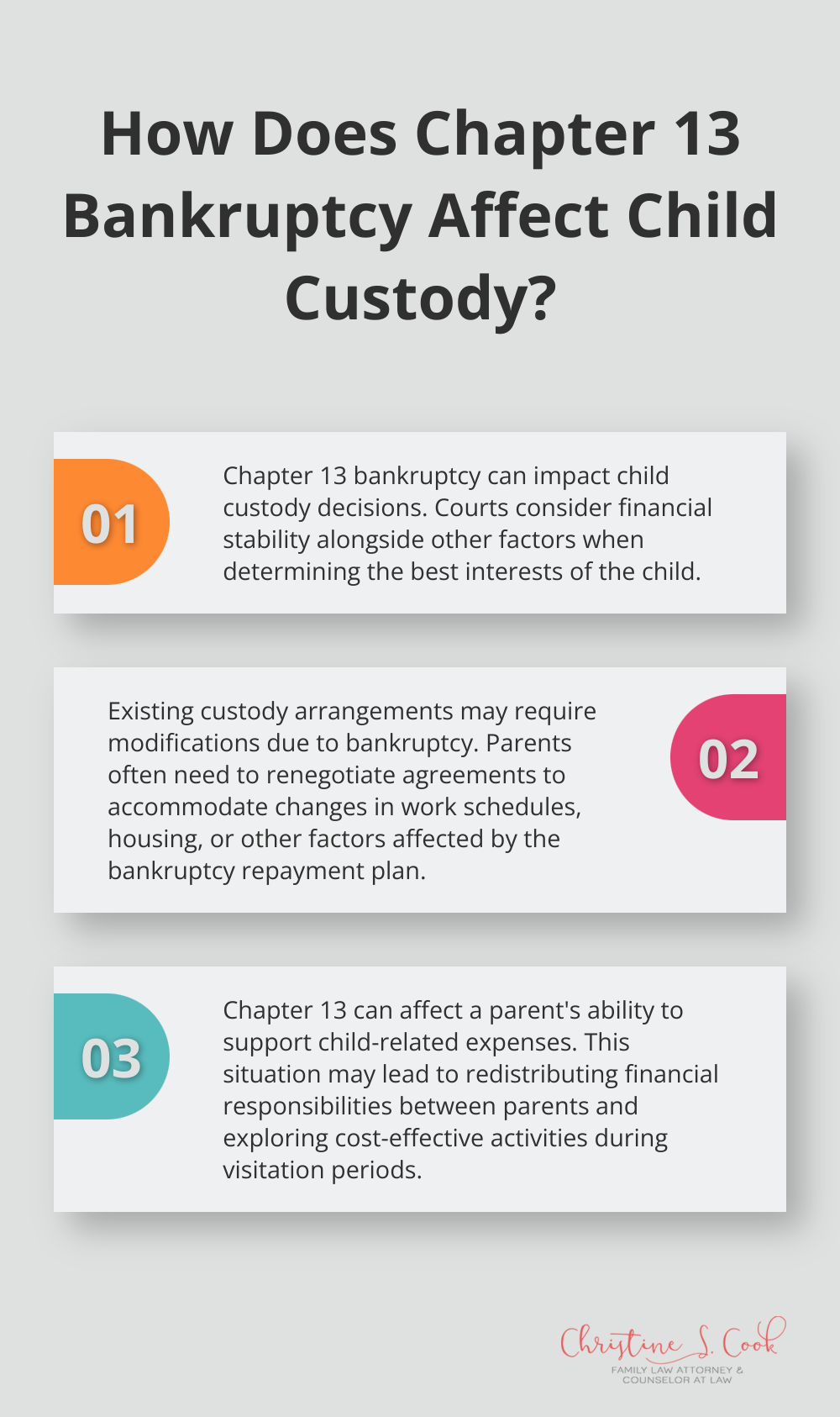 Infographic: How Does Chapter 13 Bankruptcy Affect Child Custody? - chapter 13 family law rules