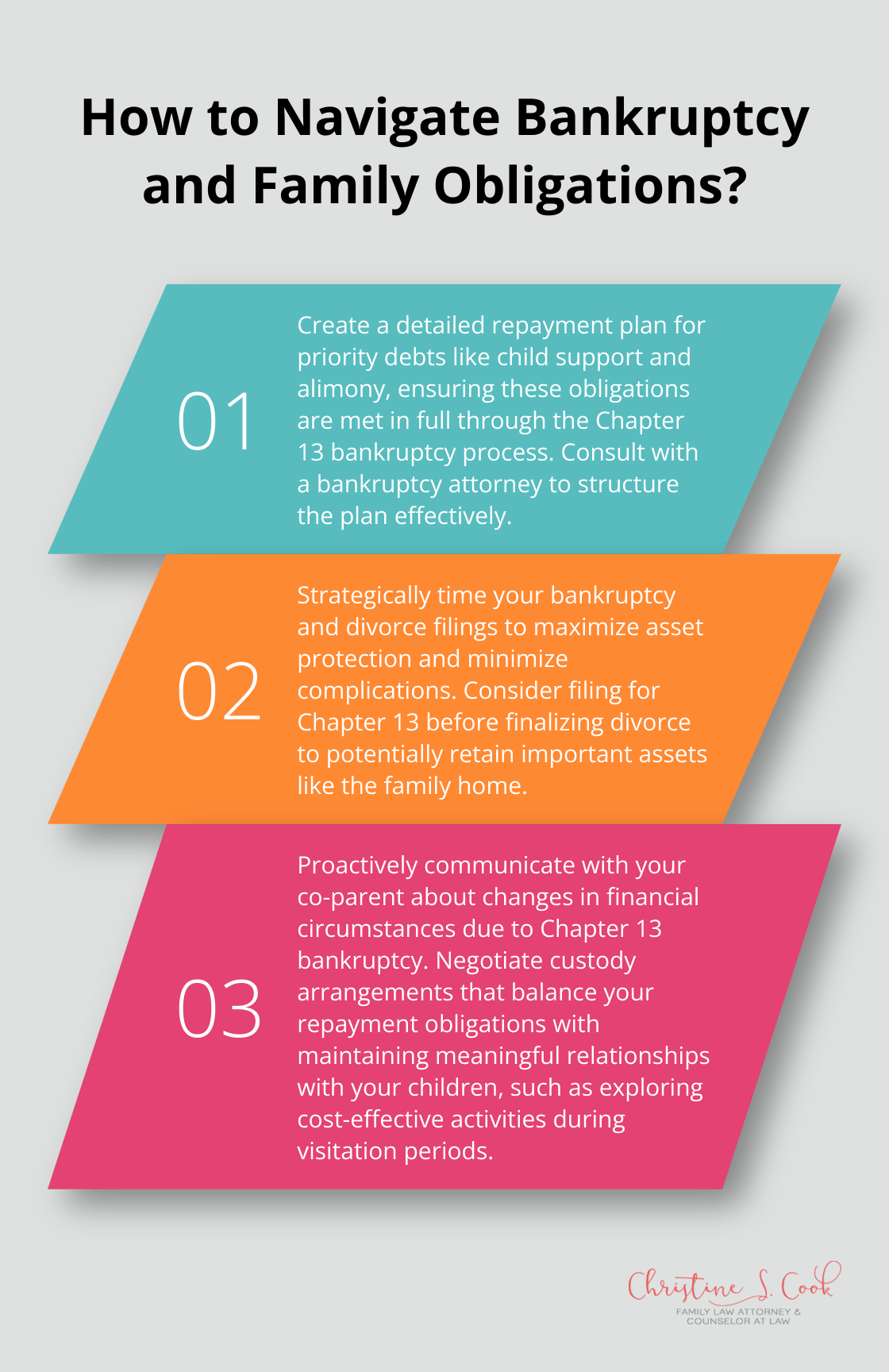 Infographic: How to Navigate Bankruptcy and Family Obligations?