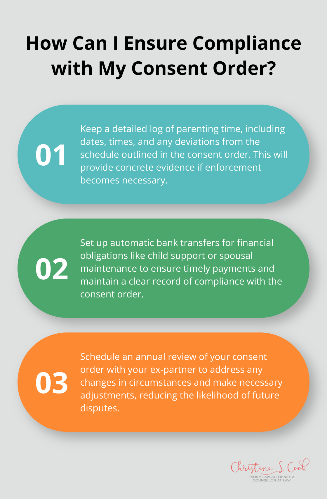 Infographic: How Can I Ensure Compliance with My Consent Order? - family law consent orders example