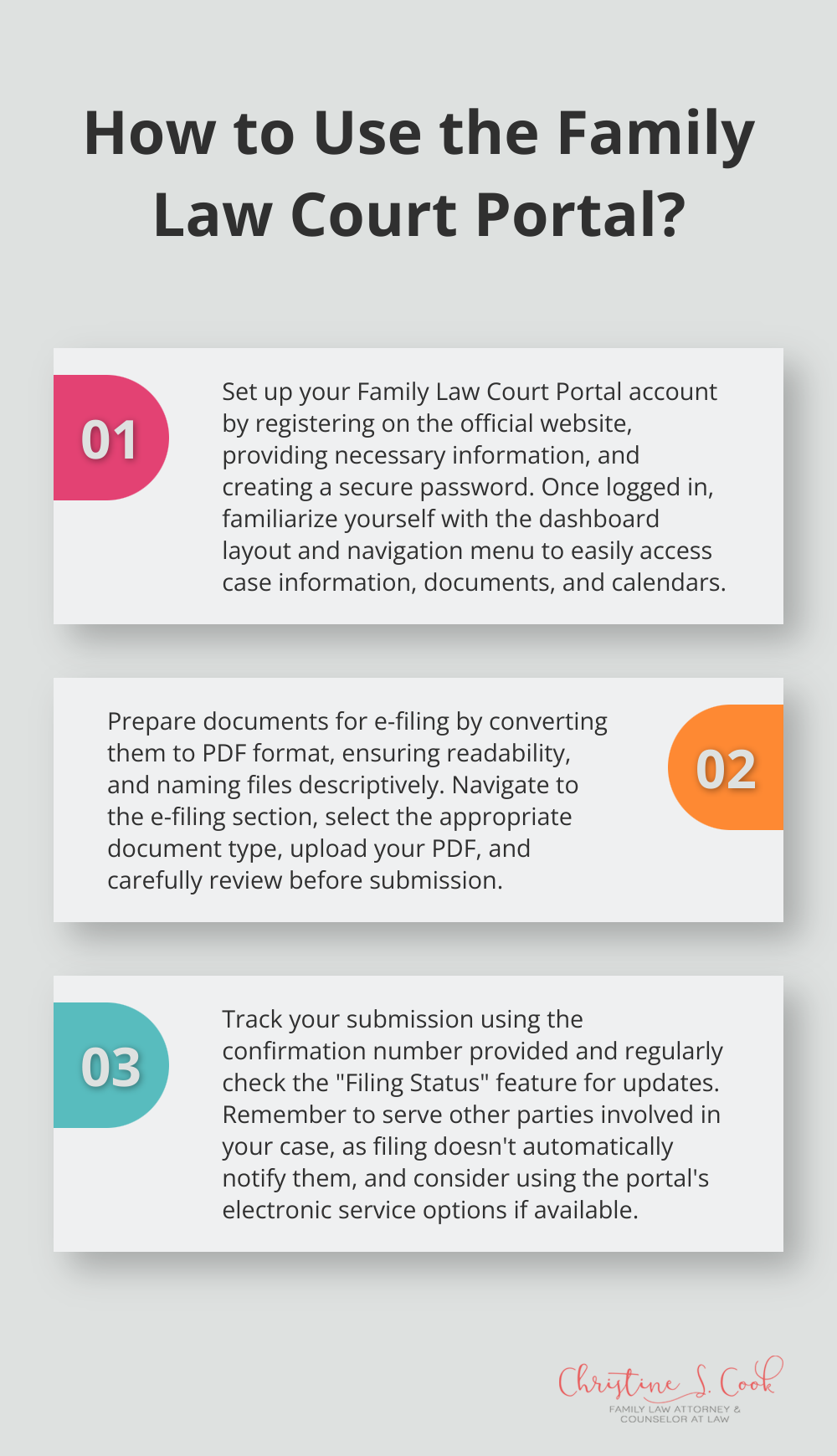 Infographic: How to Use the Family Law Court Portal?