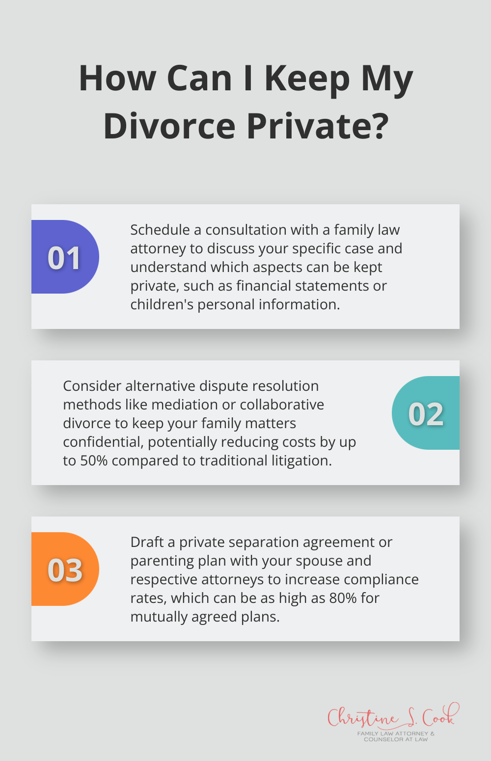 Infographic: How Can I Keep My Divorce Private? - is family law public or private