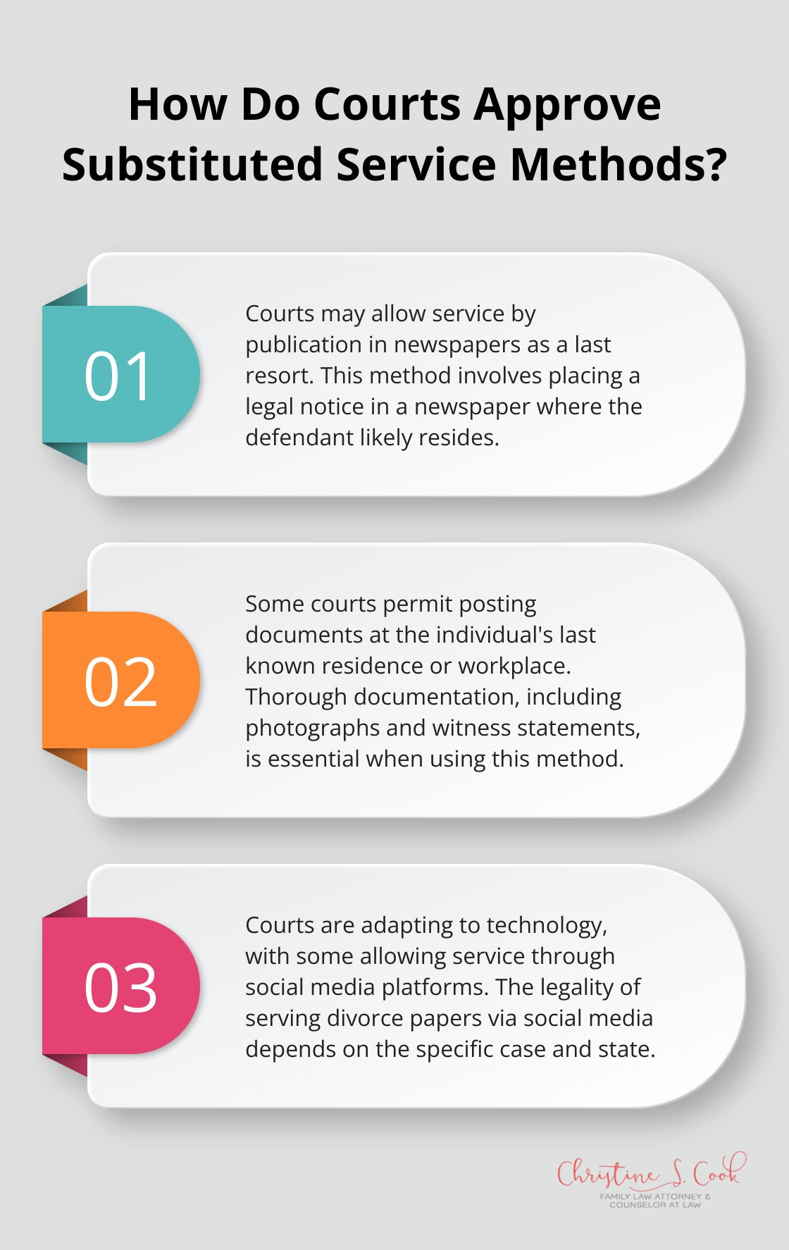 Infographic: How Do Courts Approve Substituted Service Methods? - substituted service family law