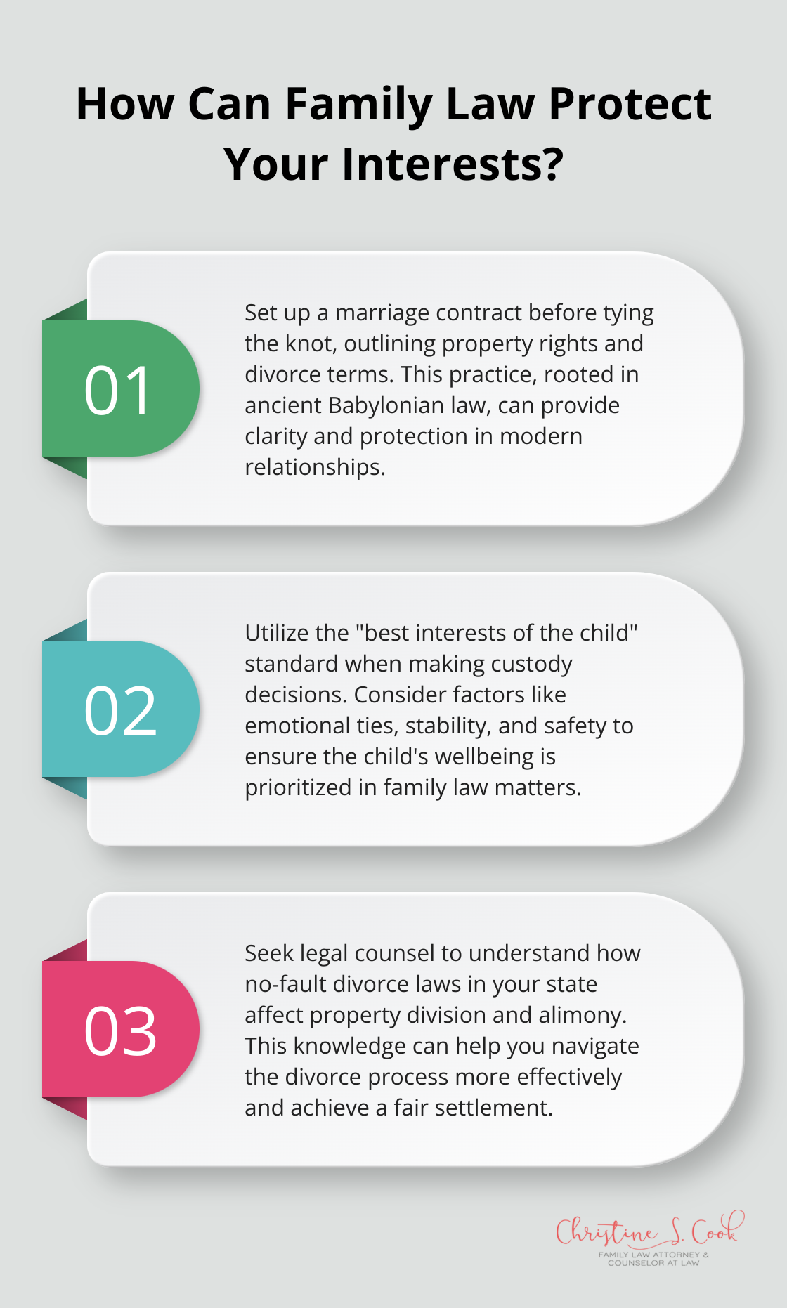 Infographic: How Can Family Law Protect Your Interests?