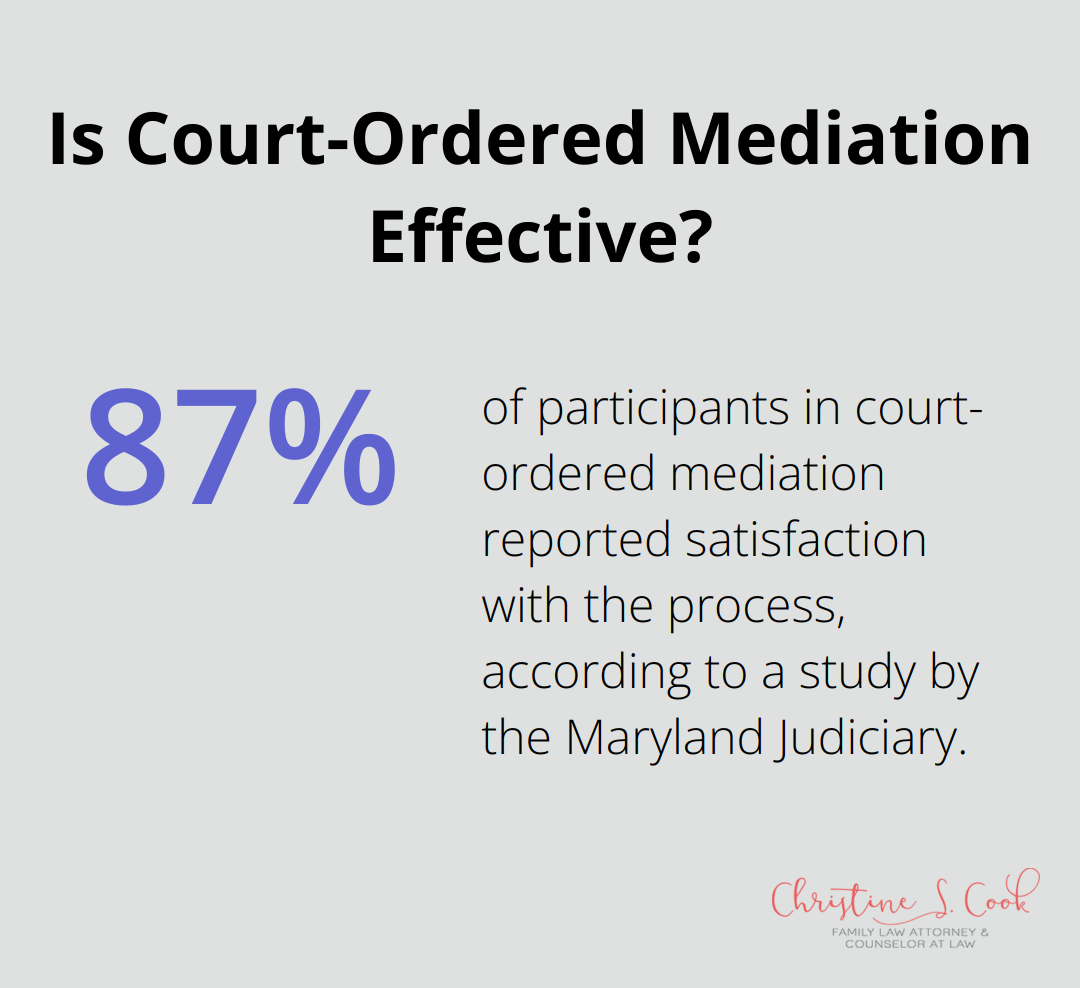 Infographic: Is Court-Ordered Mediation Effective? - legal aid mediation services