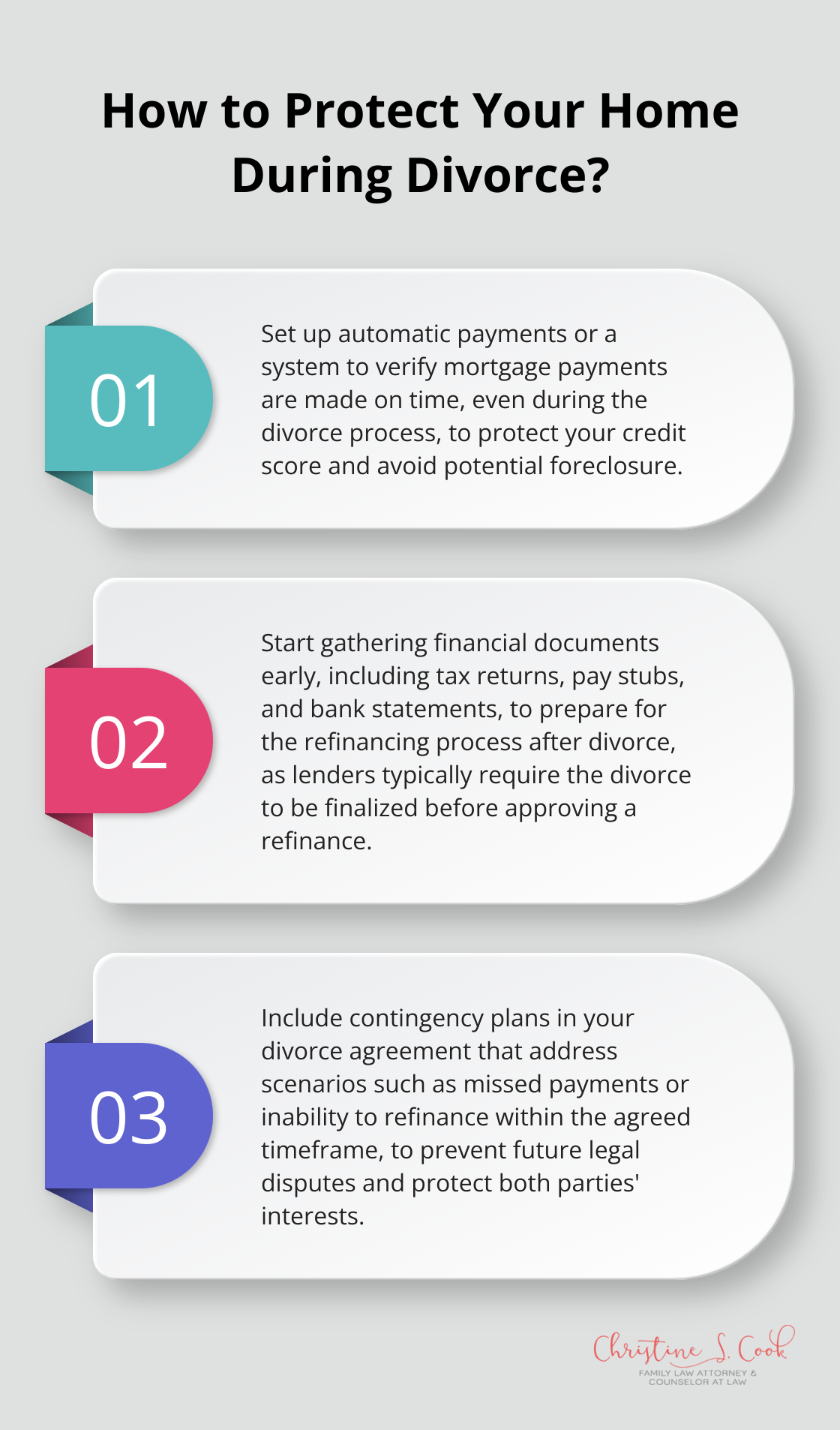 Infographic: How to Protect Your Home During Divorce?