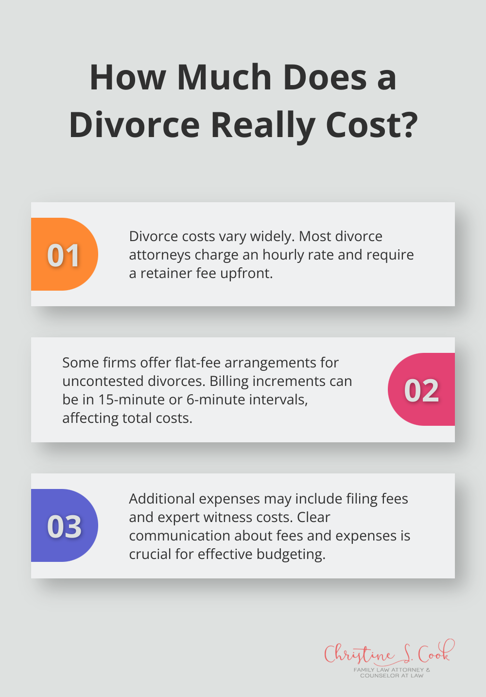 Infographic: How Much Does a Divorce Really Cost? - questions to ask a divorce lawyer before hiring