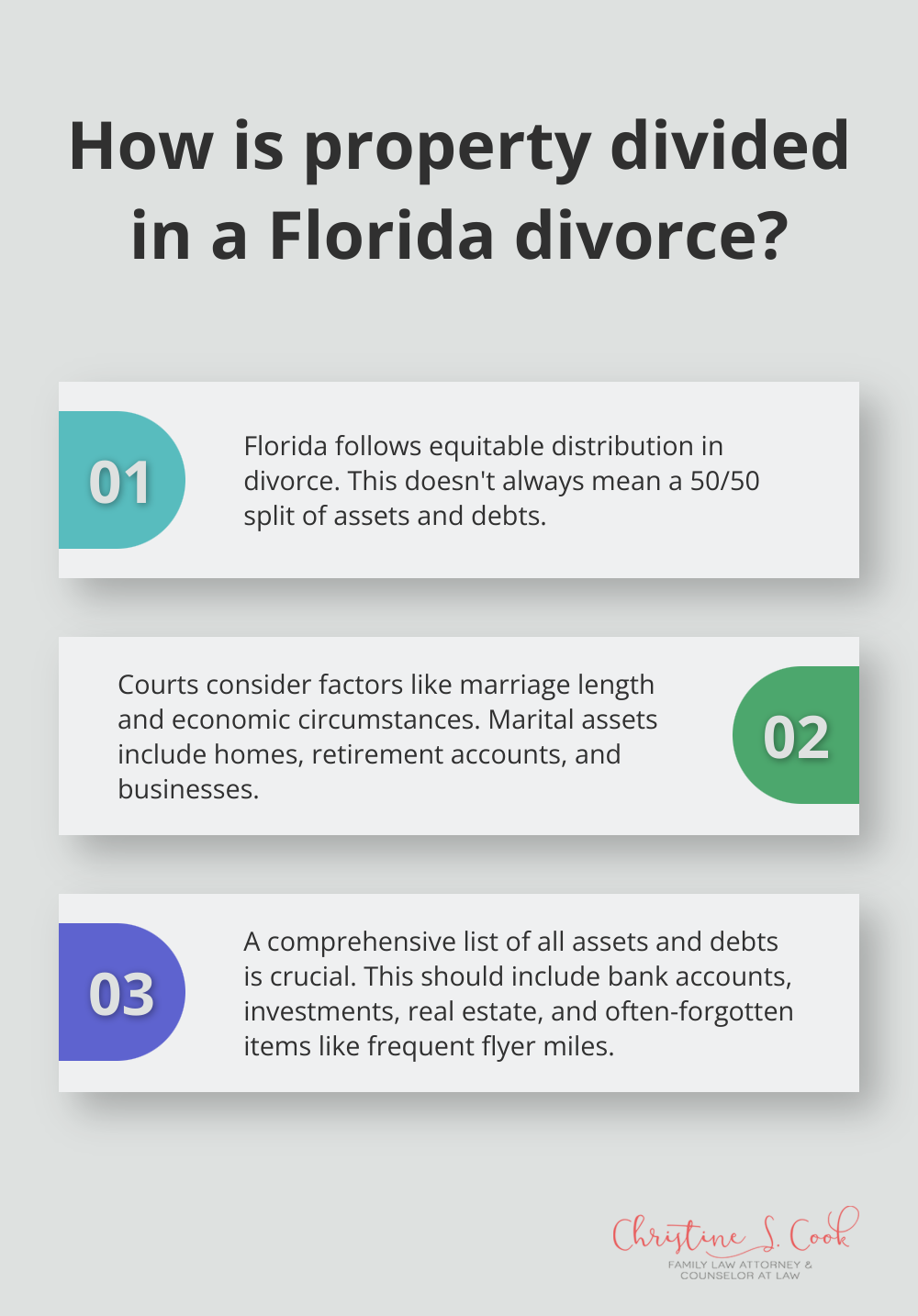 Infographic: How is property divided in a Florida divorce? - top 10 questions to ask a divorce lawyer