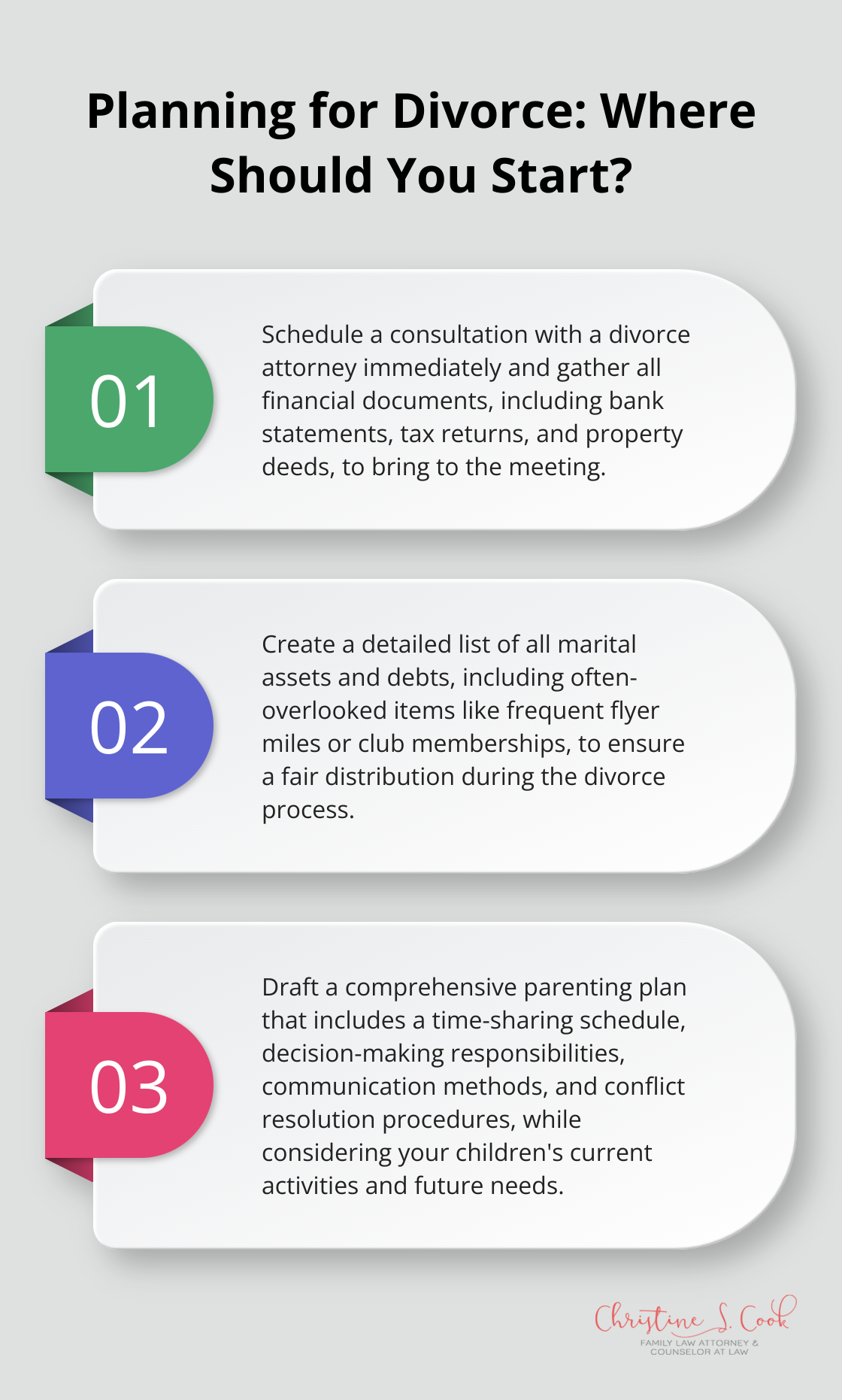 Infographic: Planning for Divorce: Where Should You Start?