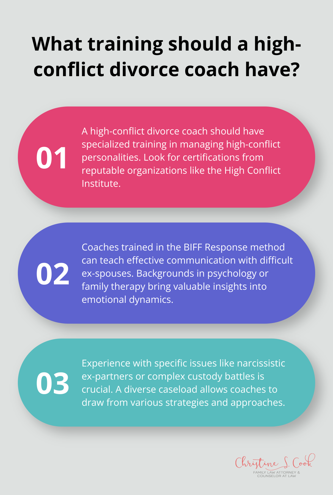 Infographic: What training should a high-conflict divorce coach have?