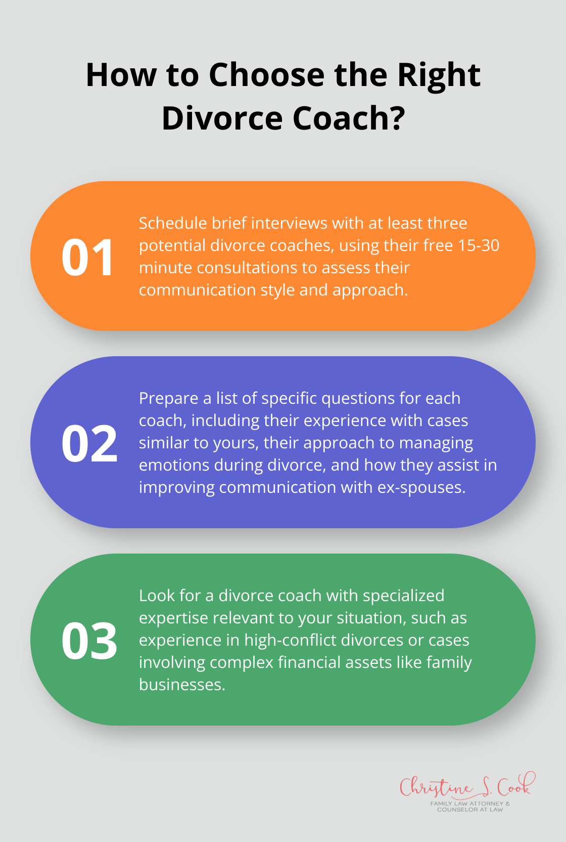 Infographic: How to Choose the Right Divorce Coach? - what does a divorce coach do