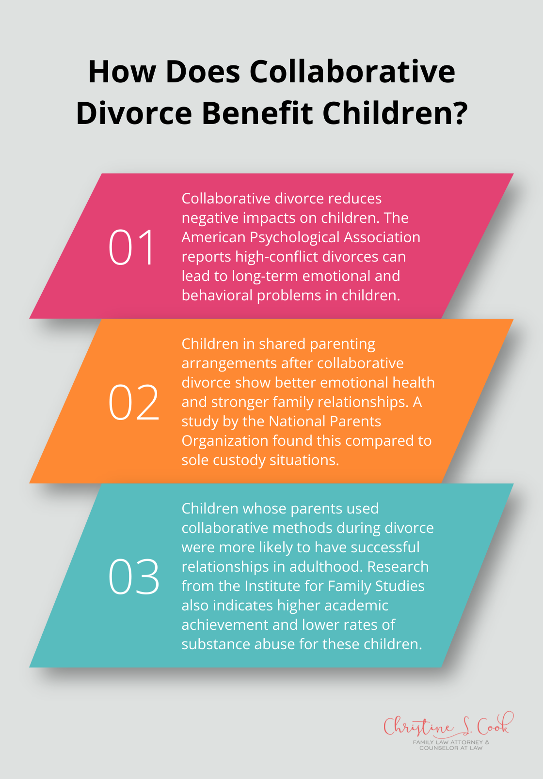 Infographic: How Does Collaborative Divorce Benefit Children?