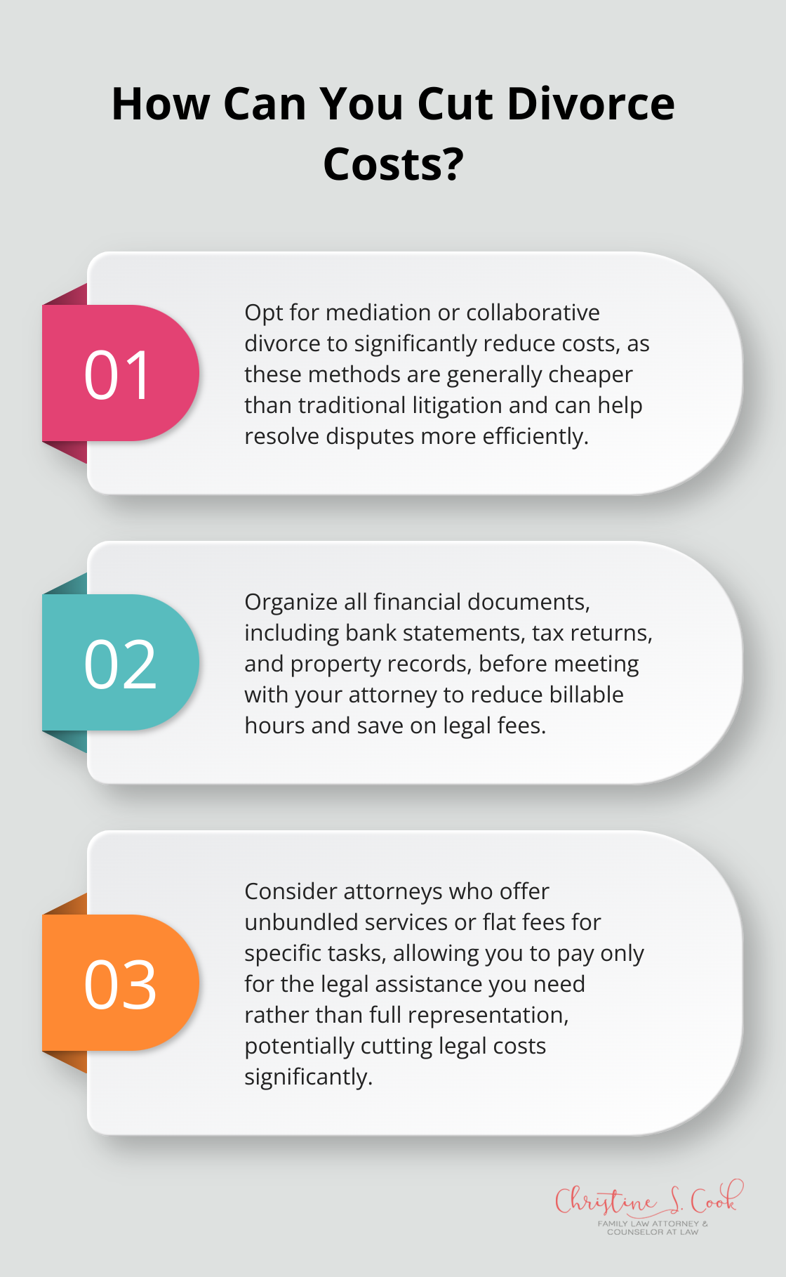 Infographic: How Can You Cut Divorce Costs? - how much does it cost for divorce