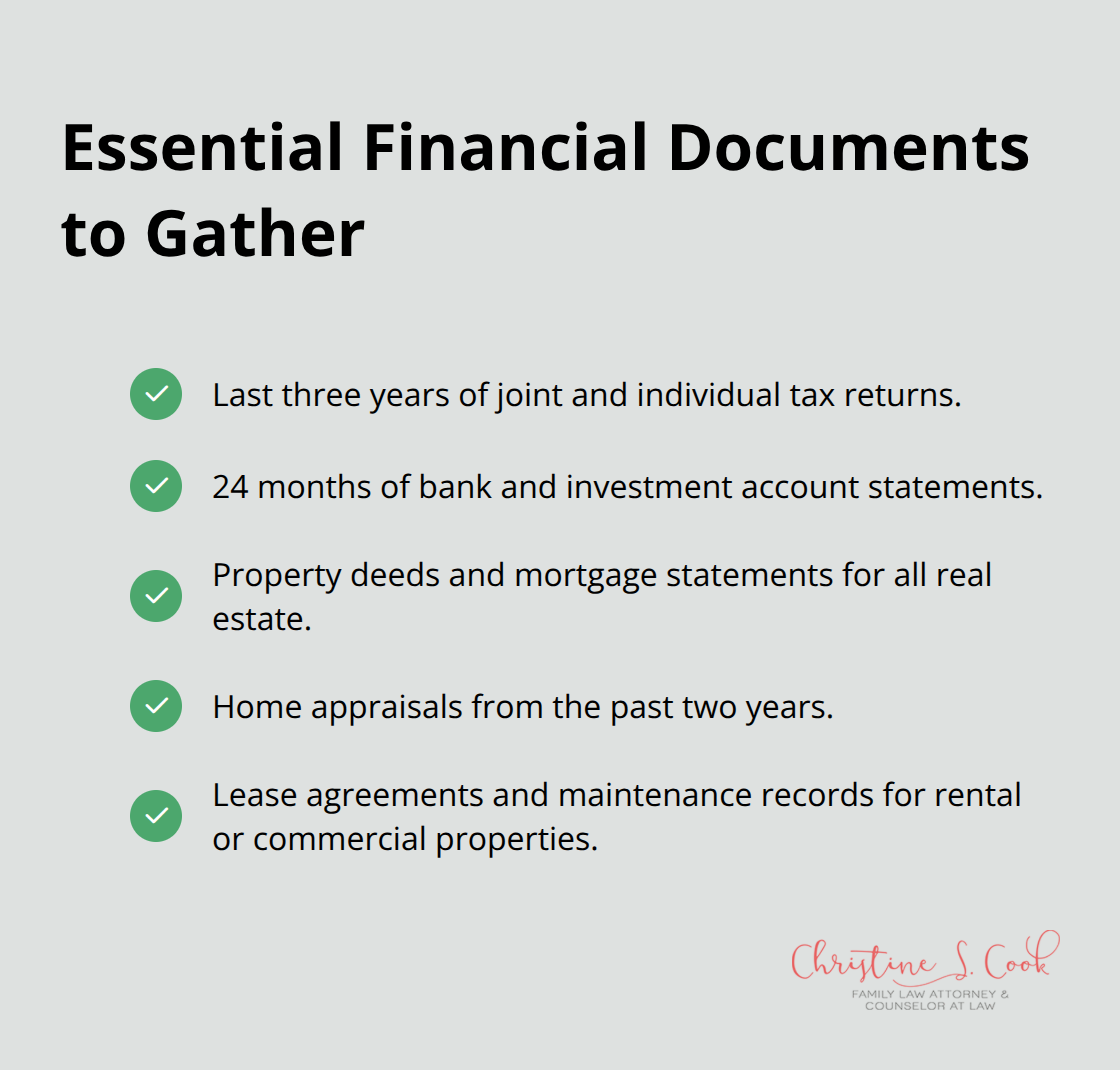 Checklist of key divorce financial documents to collect in the United States - divorce financial planning checklist