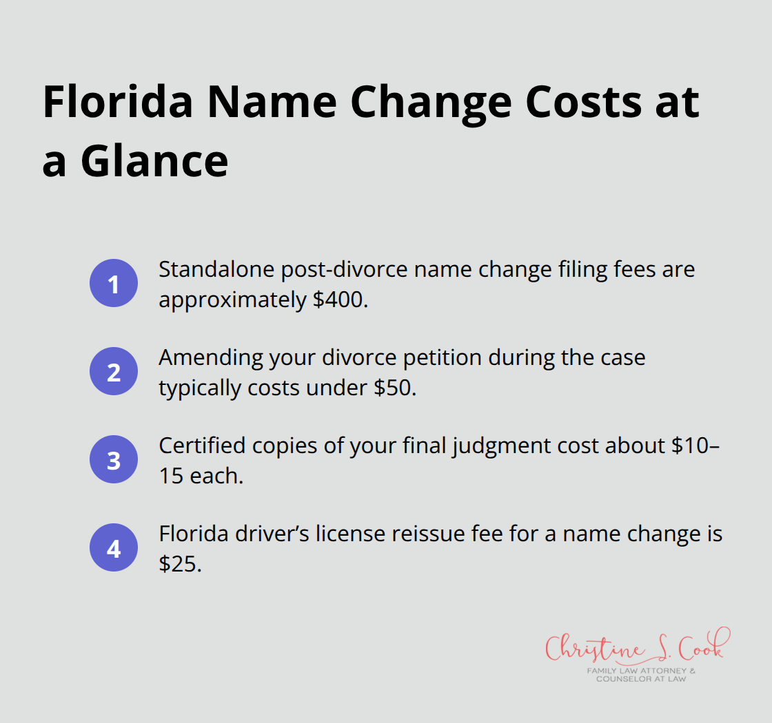 Quick cost comparison for name restoration steps in Florida - how to change your name after divorce in florida