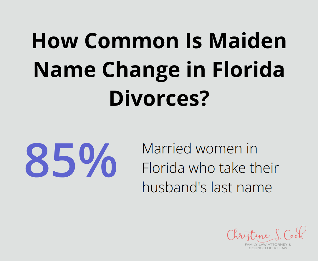 Percentage of married women in Florida who take their husband's last name - how to change your name after divorce in florida