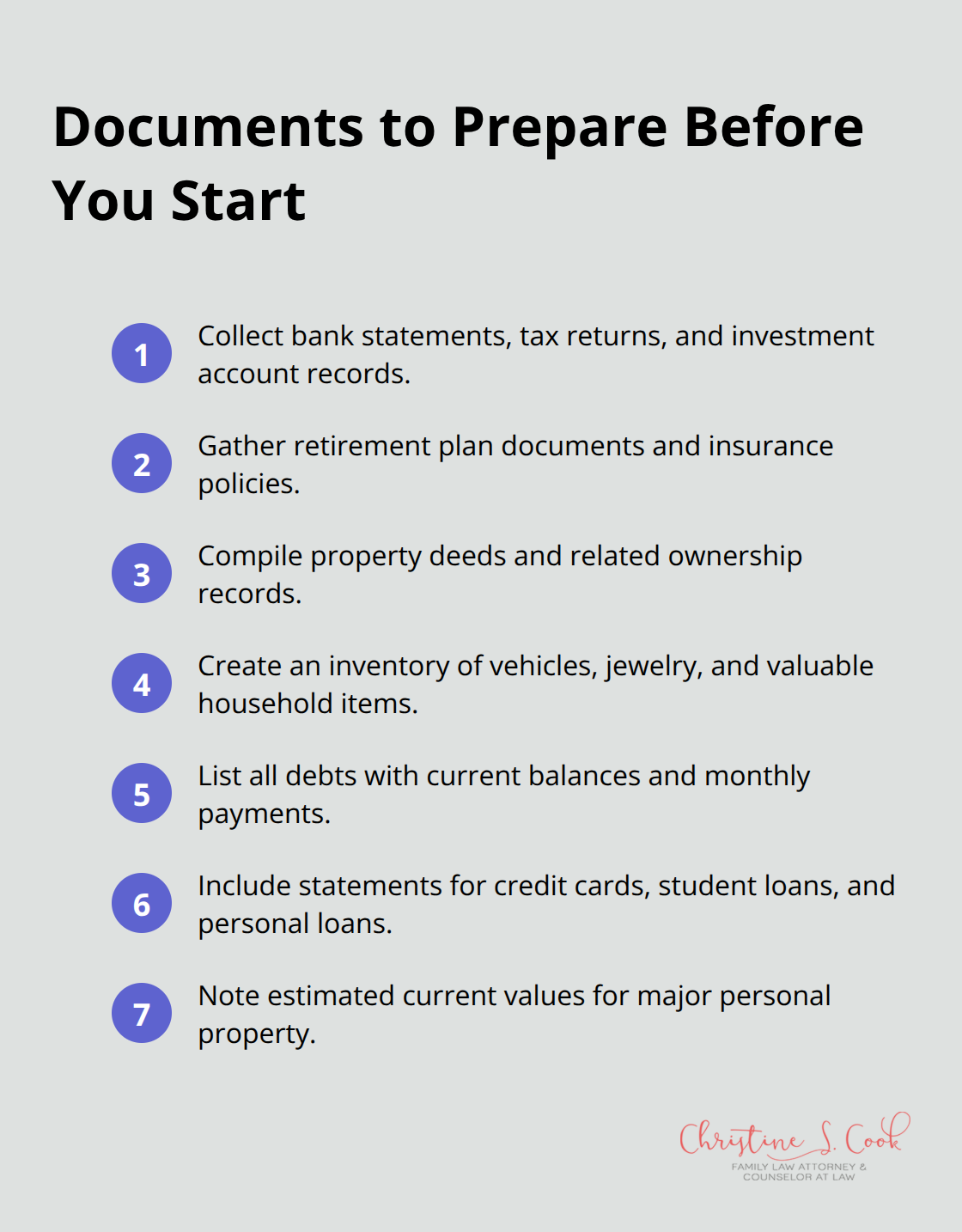 Compact checklist of key documents needed for an amicable divorce - amicable divorce checklist