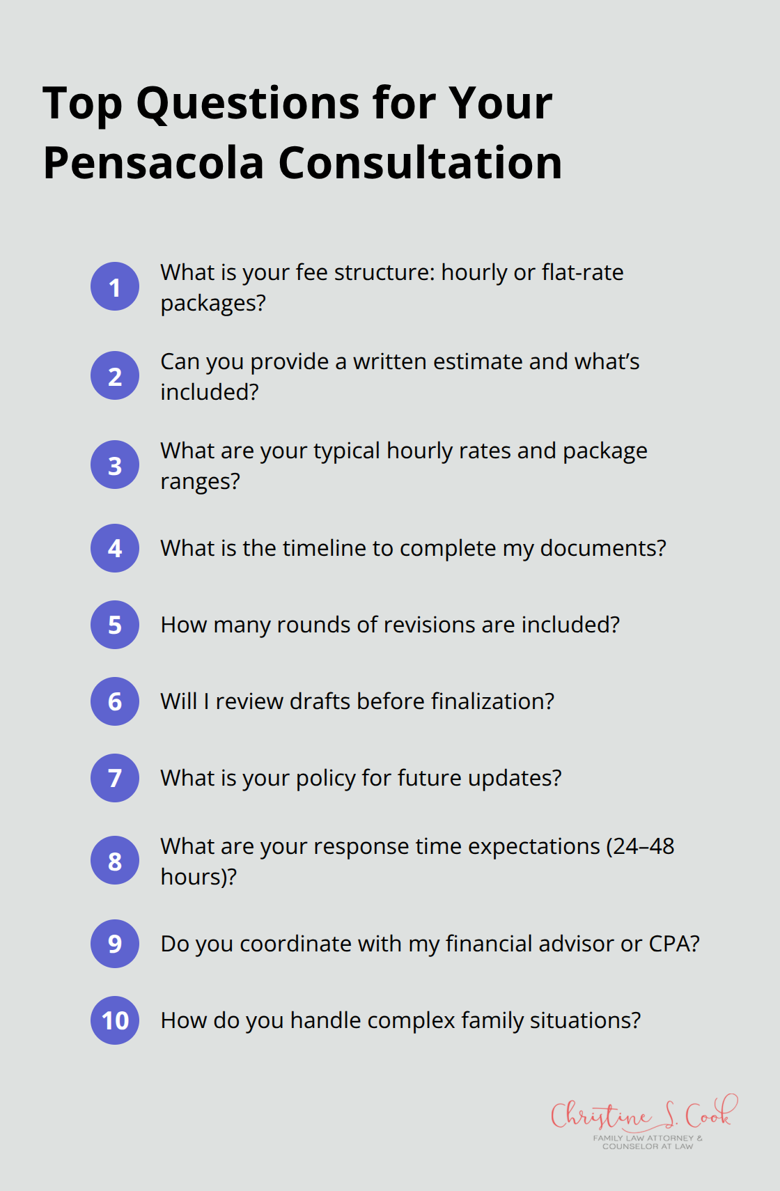 Checklist of essential questions to ask an estate planning attorney in Pensacola.