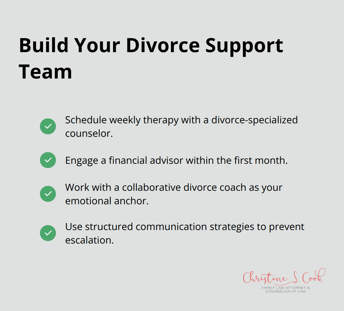 Checklist of core professionals to reduce divorce stress.