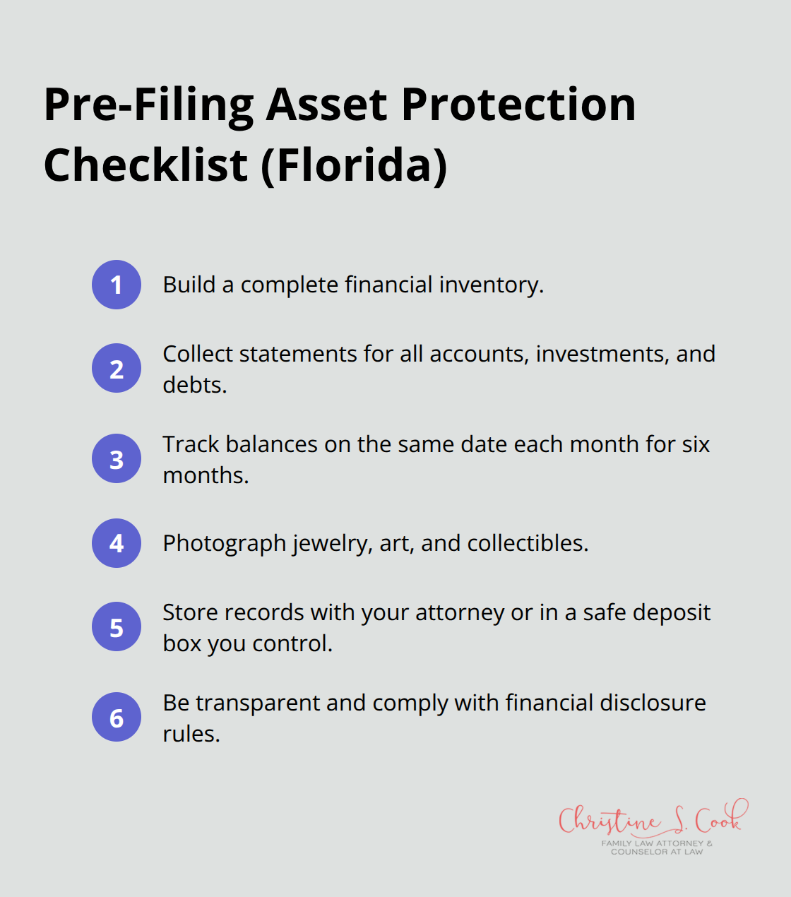 Compact checklist of key steps to protect assets before filing for divorce in Florida - how to protect your assets during a divorce in florida
