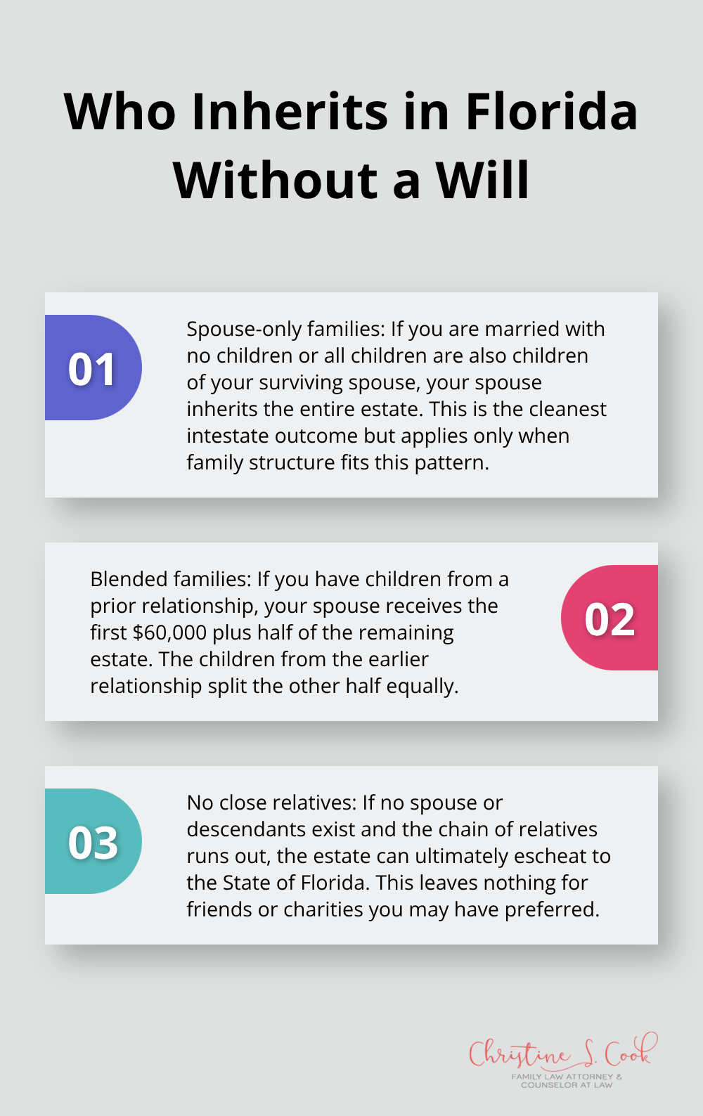 Three common intestacy scenarios and who inherits in Florida - what happens if you die without a will in florida