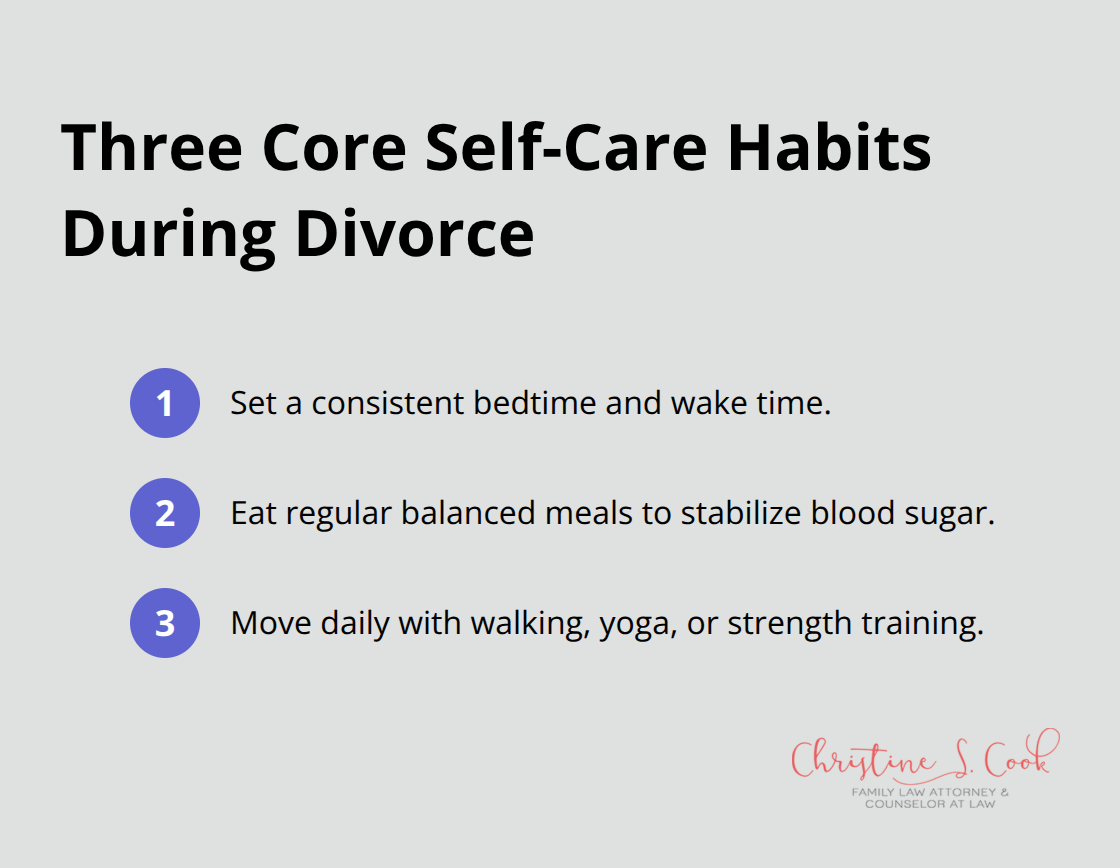 Infographic listing the top three self-care habits to stabilize mood and clarity during divorce.