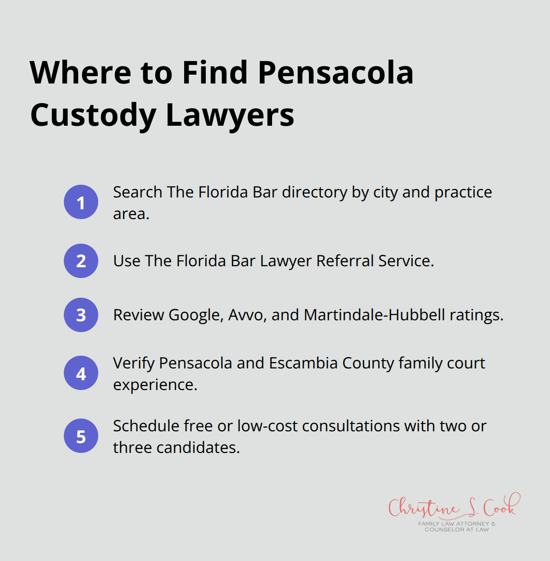 Compact list of reliable sources to locate Pensacola child custody attorneys - pensacola child custody lawyer