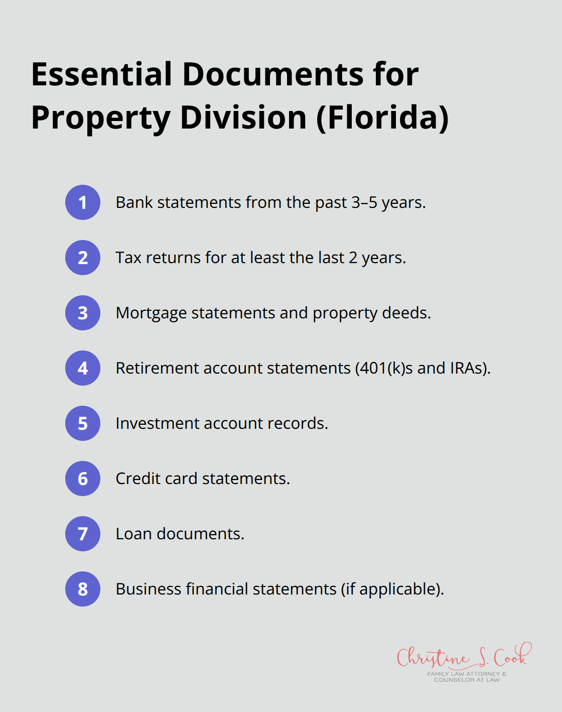Compact checklist of financial documents to gather before negotiating property division in Florida.