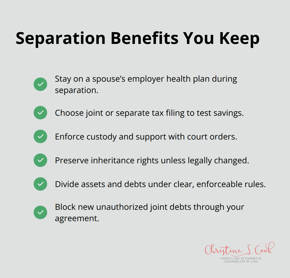 Checklist of practical benefits preserved during legal separation in the United States.