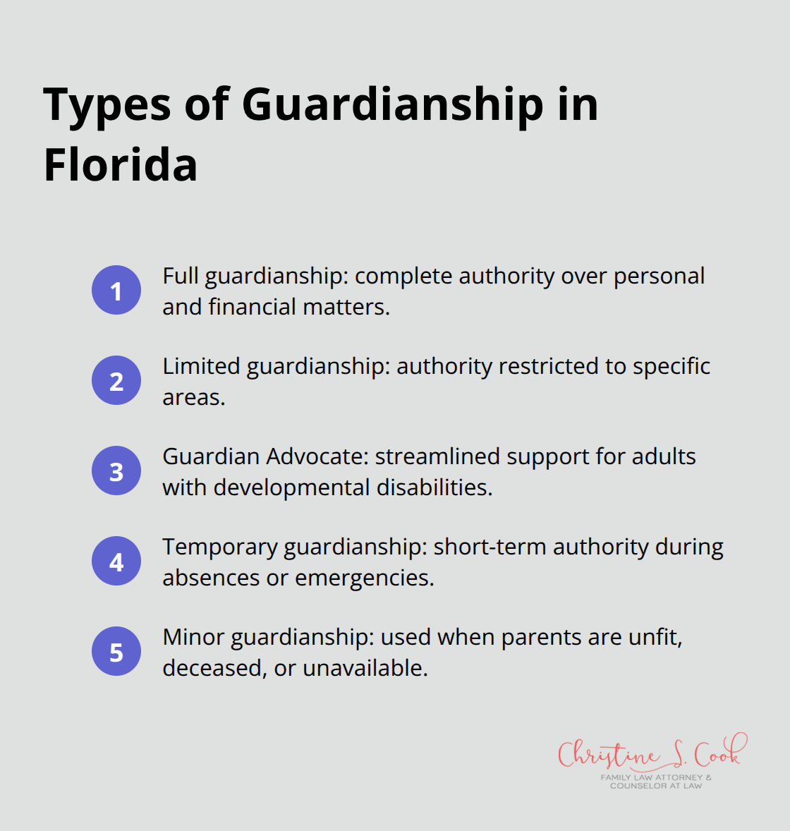Overview of guardianship types available under Florida law - Guardianship planning Florida