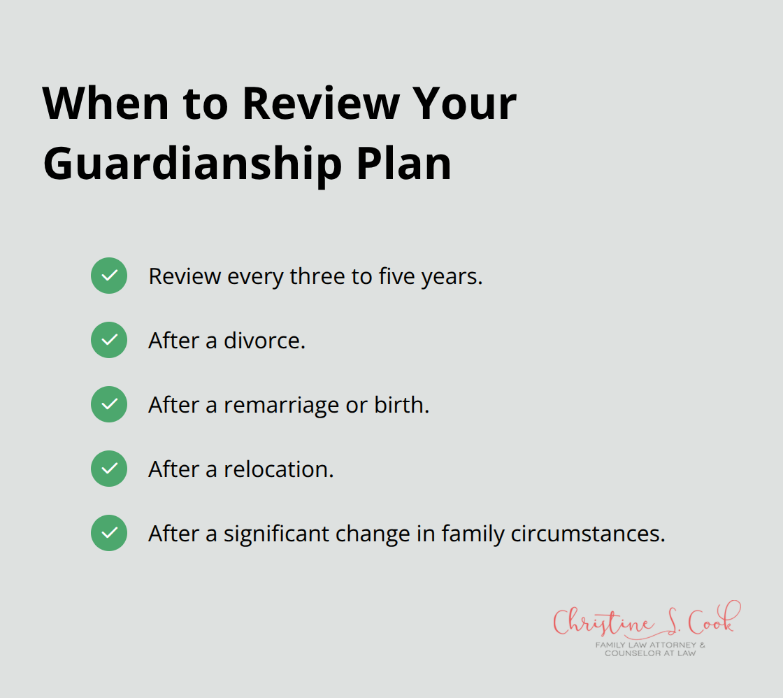 Key triggers for updating a Florida guardianship plan