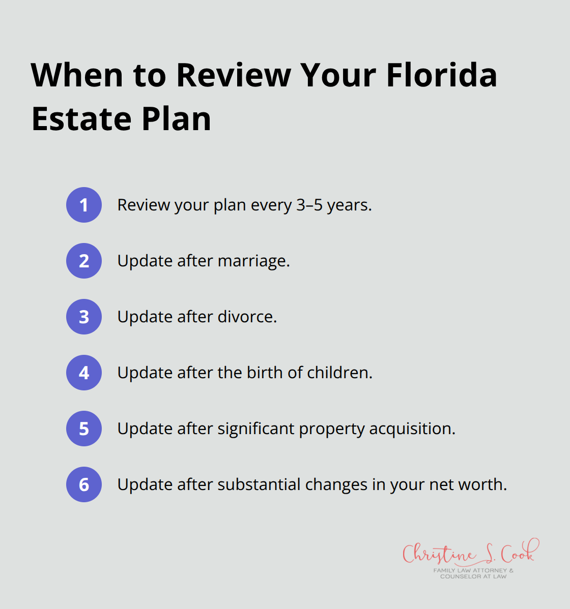 Compact ordered list of recommended times to review or update a Florida estate plan. - Pensacola estate planning attorney
