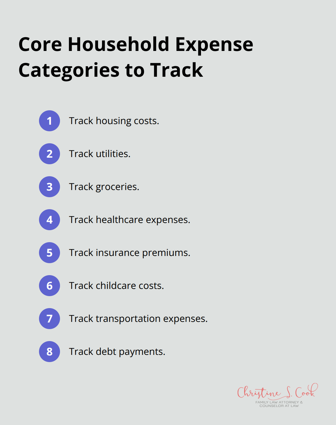 Compact list of key household expense categories to organize for alimony negotiations. - alimony negotiation tips