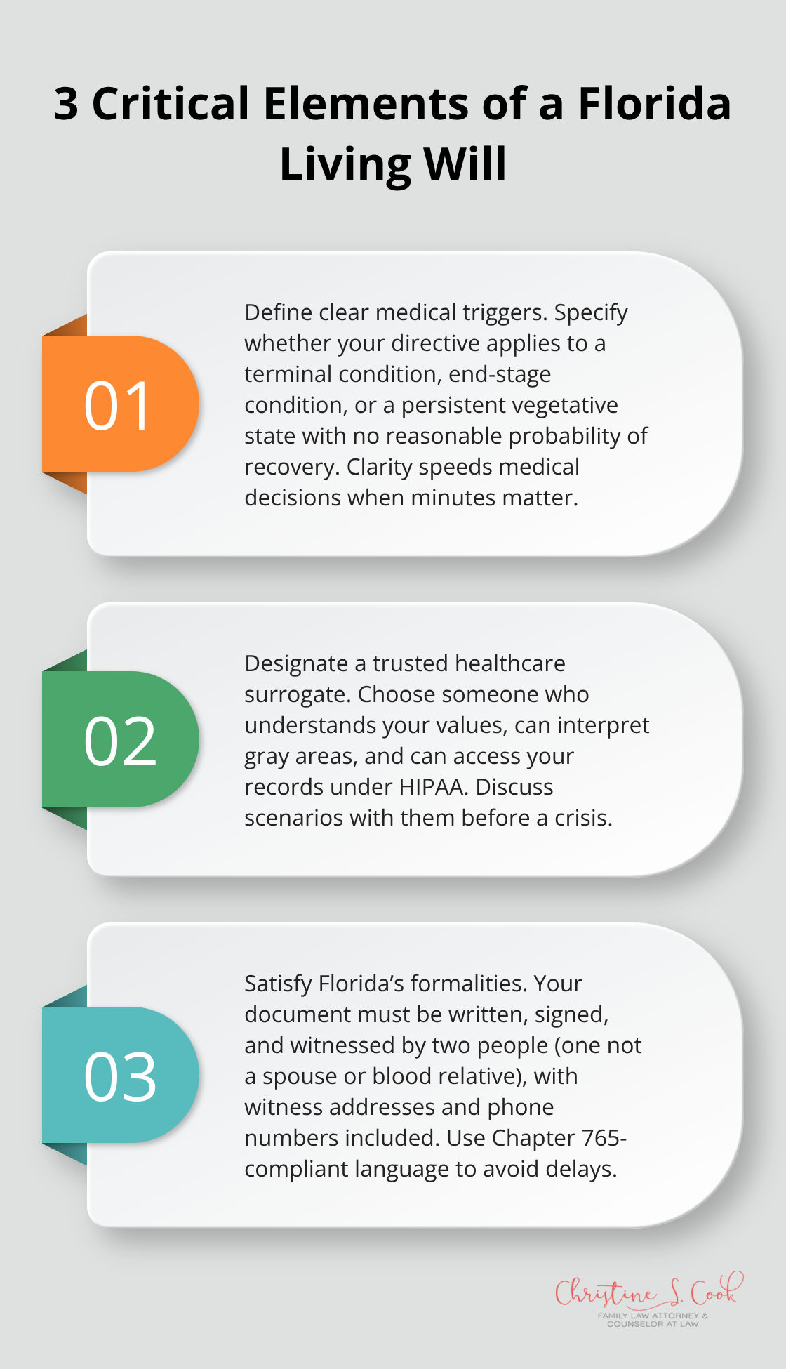 Three essential components your Florida living will must include to work when it matters