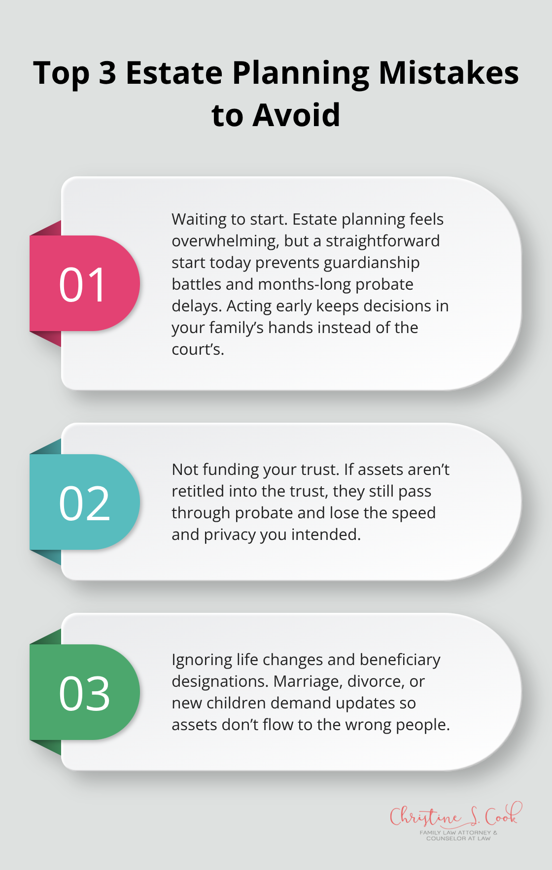 Infographic outlining three common estate planning mistakes and how to avoid them. - Protecting family legacy Pensacola