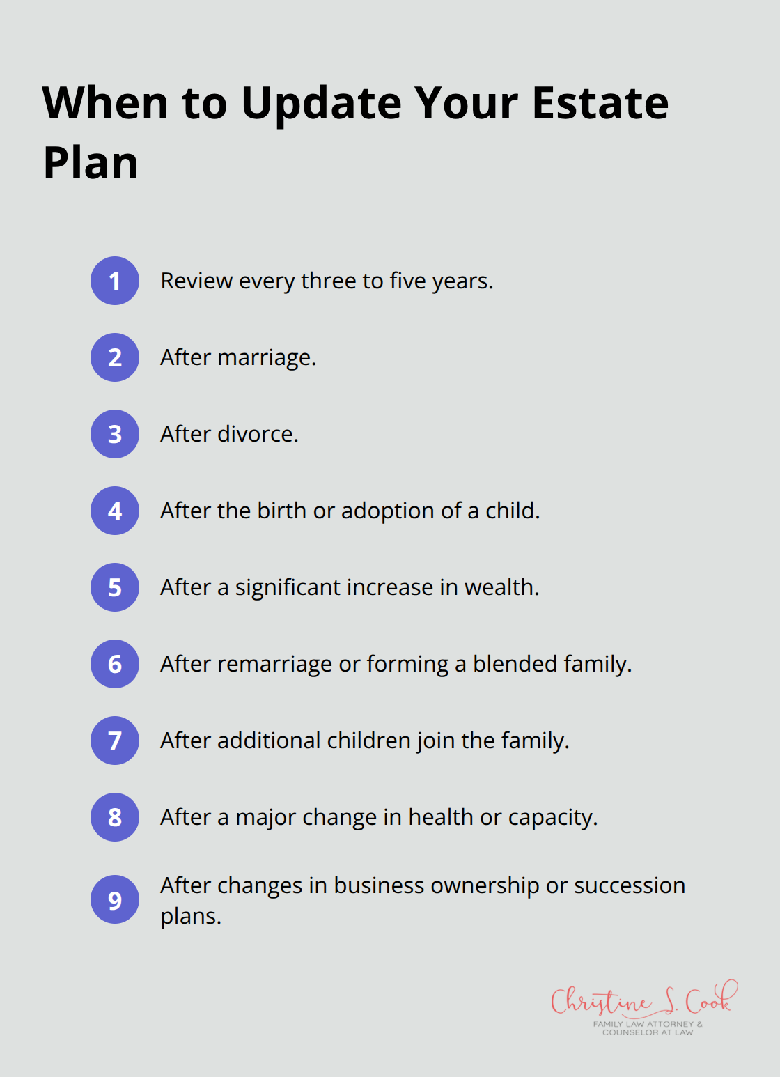 Checklist of key times to review and update your estate plan. - Protecting family legacy Pensacola