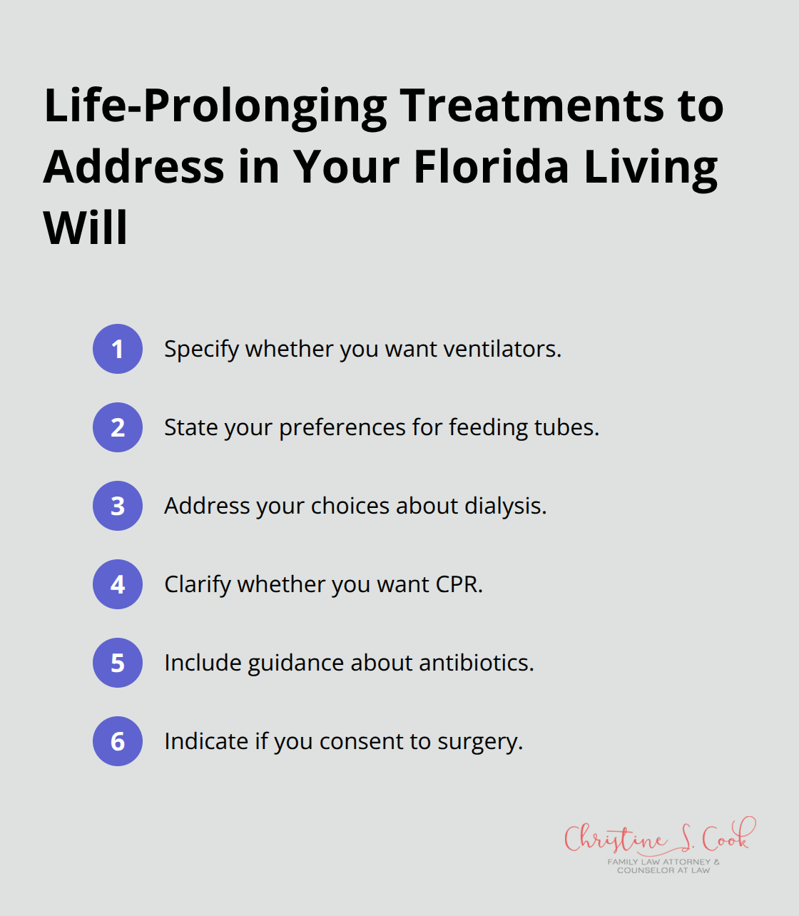 Compact list of medical interventions to include in a Florida living will. - Living will Florida