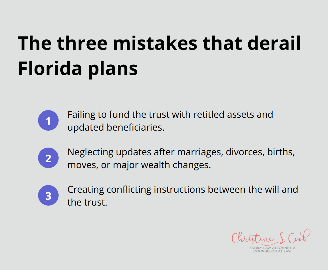 Summary of top will-and-trust mistakes to avoid - Florida will trust planning