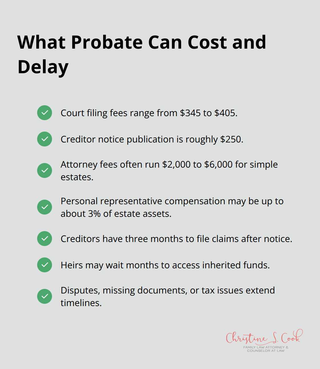 Key Florida probate costs, fees, and timing factors - Will probate process Florida